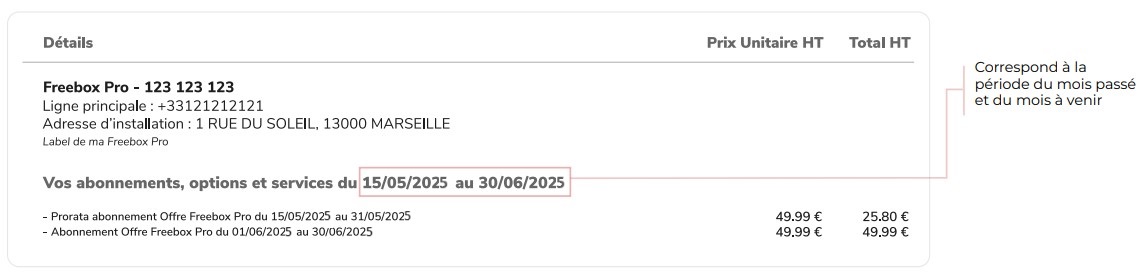 Comprendre le montant de ma première facture Free Pro 11.jpg