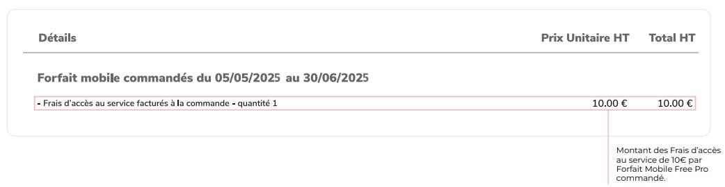 Comprendre le montant de ma première facture Free Pro 2.jpg