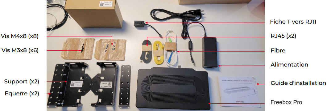 Kit de mise en baie guide de montage de la Freebox Pro pour toute commande à compter du 14012025 2.png