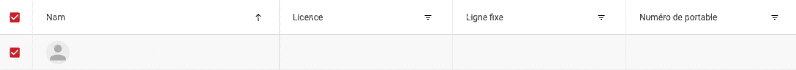 utilisateur, modification du numéro appelant.png