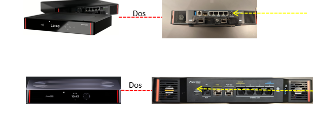 appuyer sur le bouton pour redémarrer la Freebox Pro.png